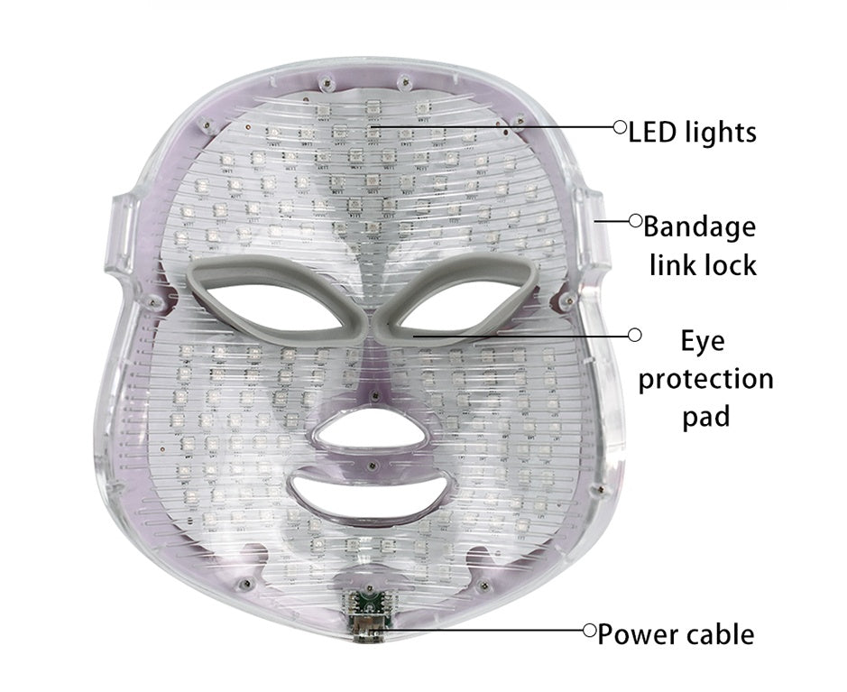 LED beauty instrument