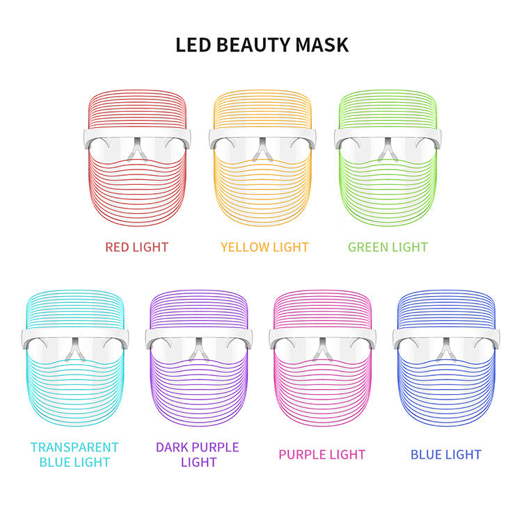 LED Light Therapy Mask
