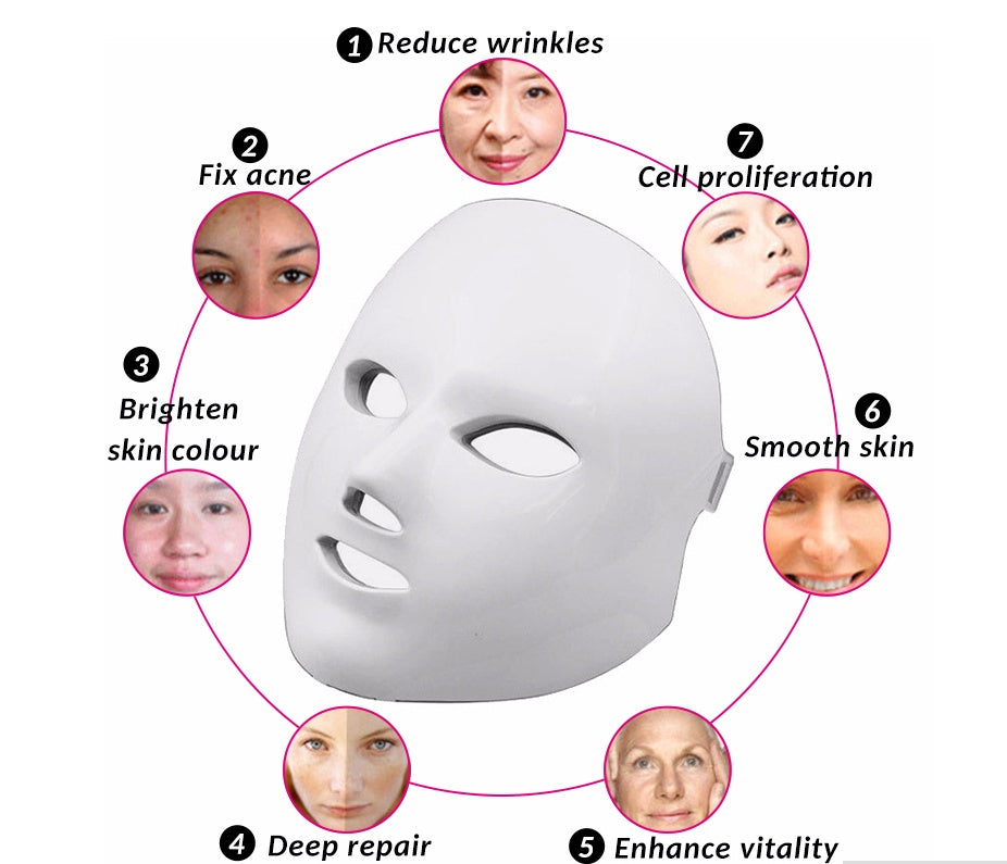 LED beauty instrument