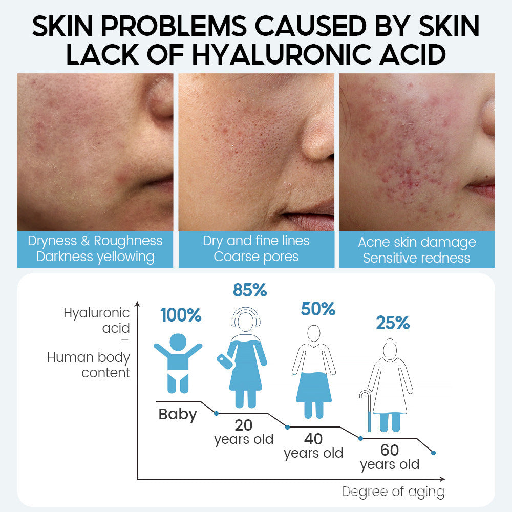 Hyaluronic Face Serum