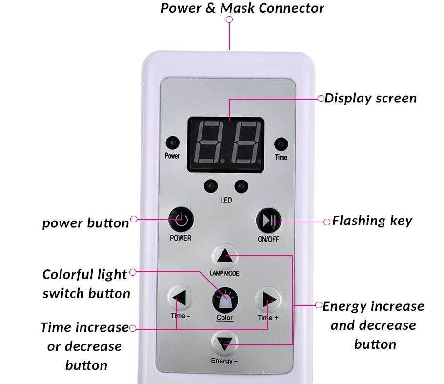 LED beauty instrument