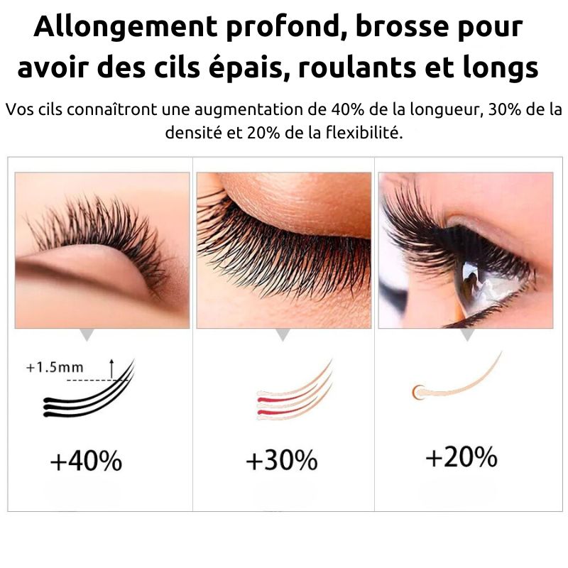 Rapid EyeLash Growth Serum