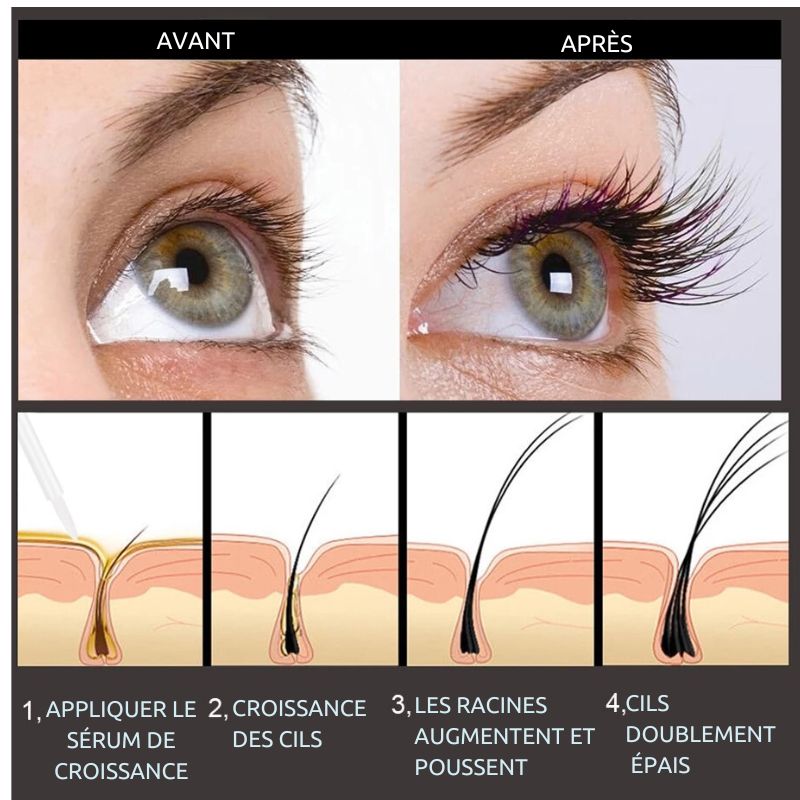 Rapid EyeLash Growth Serum